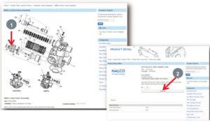 Salesforce B2B Assembly Product